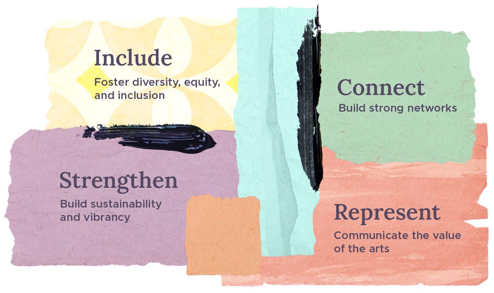 textured paper in different colours